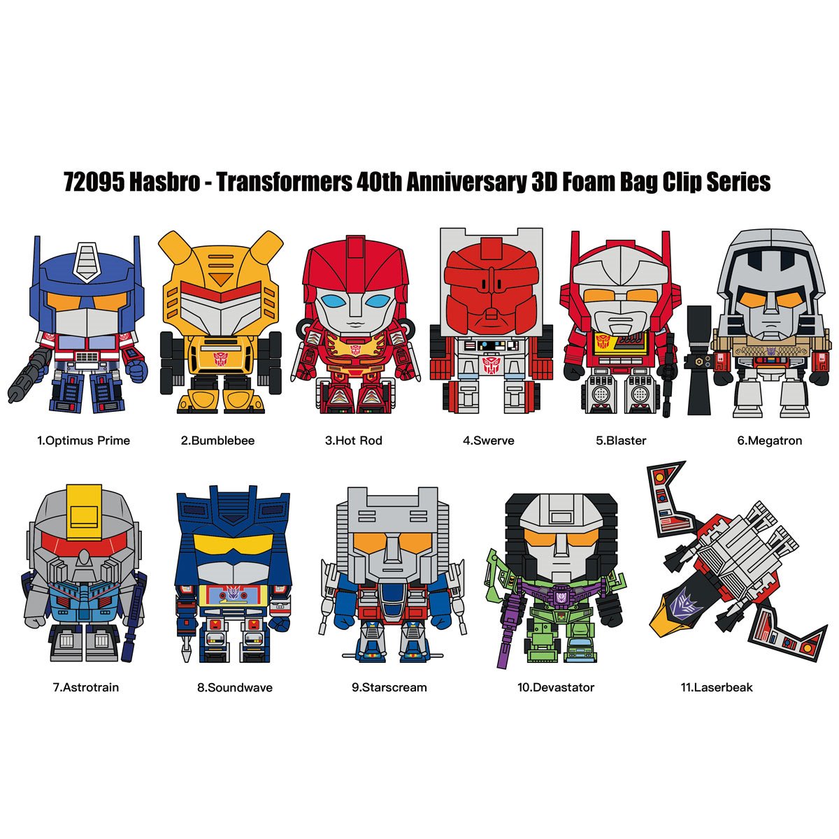 Monogram Transformers 40th Anniversary Figural Bag Clip Blind Bag